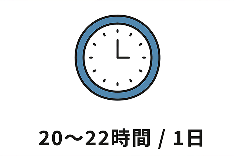 装着時間について
